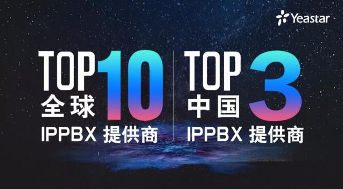 朗視躋身全球SME IPPBX市場前十行列，位居國內(nèi)第三！