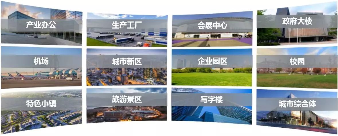 園區(qū)電話系統(tǒng)解決方案